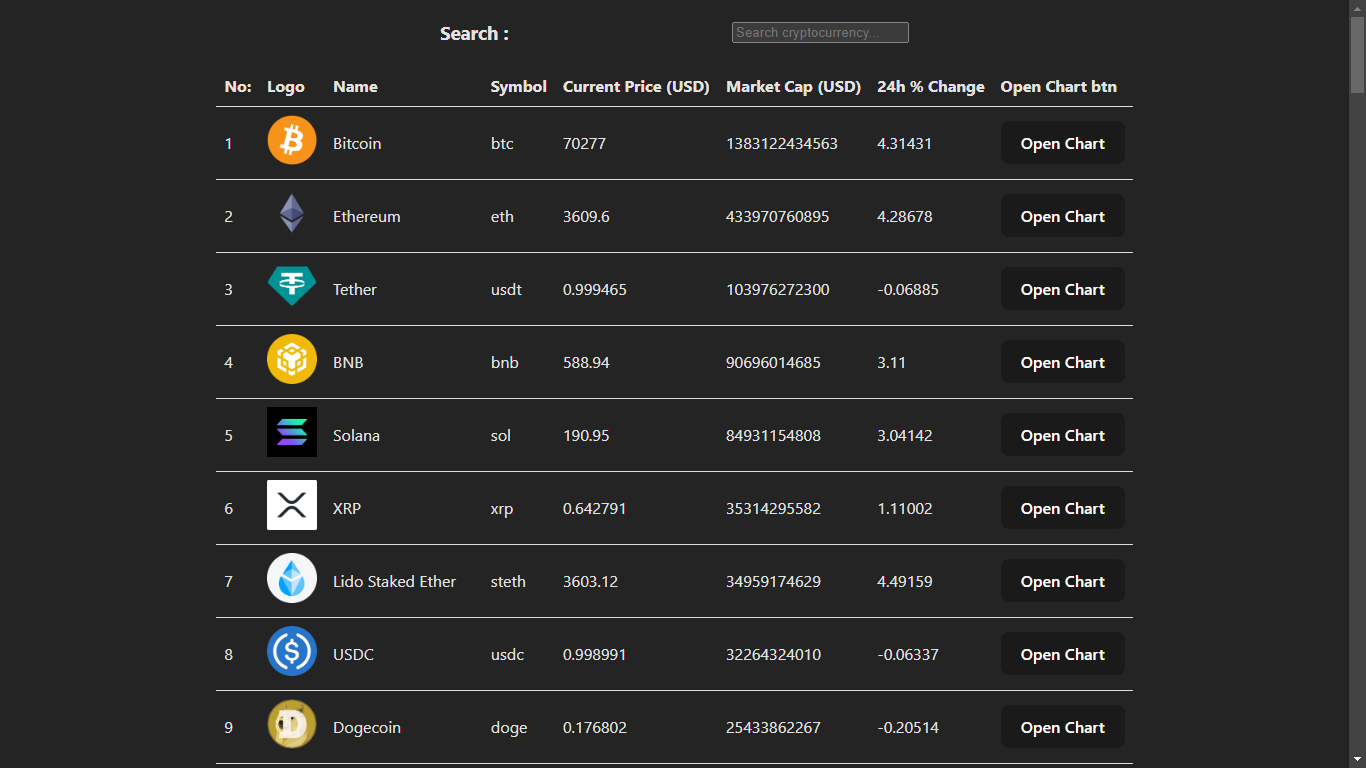 Crypto-Live