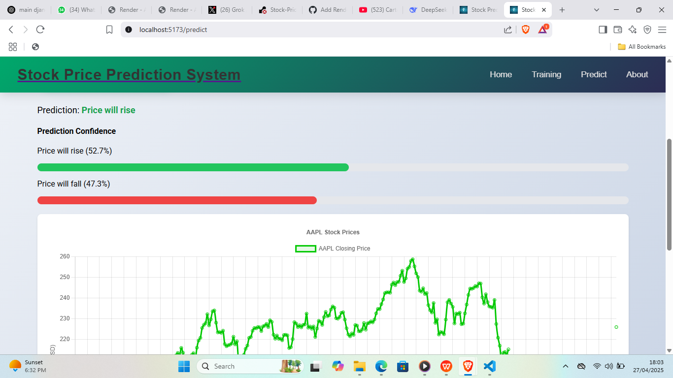 Stock Price Prediction System